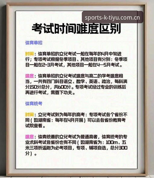 KB体育平台使用完整指南：从下载到畅玩的实用经验分享