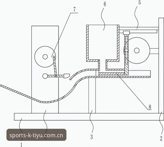 为什么K体育注册流程需要掌握这些使用技巧？从技术角度拆解关键步骤