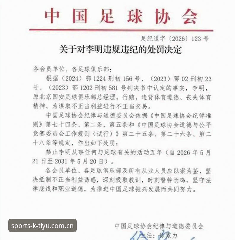最新K体育在线服务 中国足协第三批禁足名单全面解析:65人受罚背后,KB体育平台带你深度了解行业整顿细节