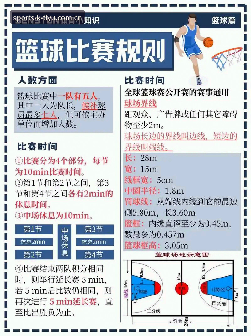 KB体育平台观赛实用指南：北京男篮生死战前的三大调整关键
